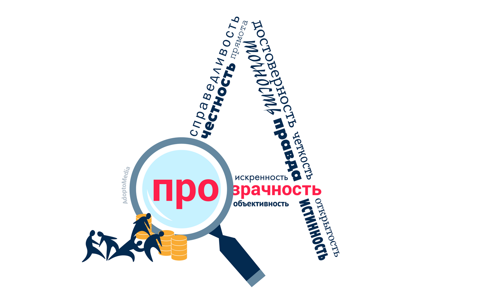 RebateGate, ретро-бонус, рибейт, прозрачность, рекламное агентство, непрозрачные закупки рекламы, оптимизация рекламы, увеличение ROMI, продукт CheckMedia Solution